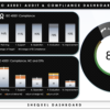SHEQXEL ISO 45001 AUDITING TOOL