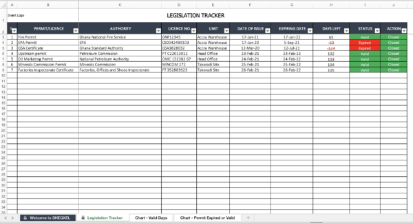 SHEQXEL LEGISLATION TRACKER