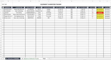 SHEQXEL EQUIPMENT CALIBRATION TRACKER - HSE Market Ghana