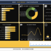 SHEQXEL INCIDENT TREND ANALYSIS TOOL