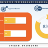 SHEQXEL EMPLOYEE PERFORMANCE APPRAISAL TOOL