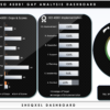 SHEQXEL ISO 45001 GAP ANALYSIS TOOL