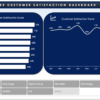 SHEQXEL MASTER CUSTOMER SATISFACTION SURVEY LOG