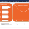 SHEQXEL MASTER ERGONOMIC SELF ASSESSMENT LOG