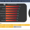 SHEQXEL MASTER TRAINING EVALUATION LOG