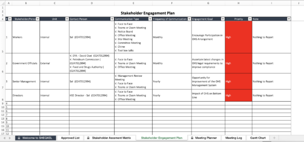 SHEQXEL STAKEHOLDER ENGAGEMENT TOOL