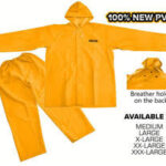Ingco industrial rain suit