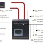 2 zones aspirating fire detection system