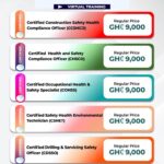 Certified Occupational Health & Safety Specialist (COHSS)