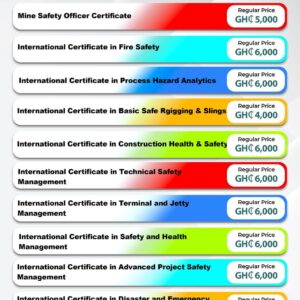 ABIOSH Uk accredited course